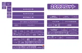 サンシャインKYORAKU平針のフロアマップ3