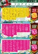 パラッツォ船橋店のフロアマップ1