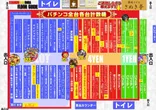 スタジアム2001遠賀店のフロアマップ1