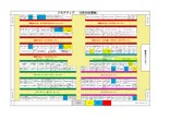 ガリレオのフロアマップ2