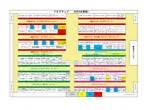 ガリレオのフロアマップ2