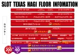 スロットテキサス萩店のフロアマップ1
