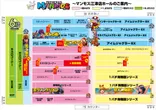 マンモス江津店のフロアマップ1