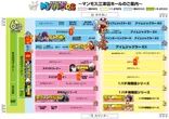 マンモス江津店のフロアマップ1