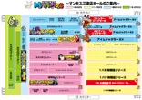 マンモス江津店のフロアマップ1