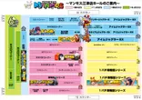 マンモス江津店のフロアマップ1