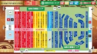 マルハン前橋天川大島店のフロアマップ1