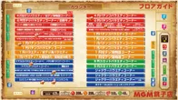 MGM銚子店のフロアマップ1