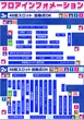 エスパス日拓渋谷駅前新館のフロアマップ2