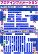 エスパス日拓渋谷駅前新館のフロアマップ2