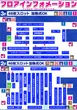 エスパス日拓渋谷駅前新館のフロアマップ2