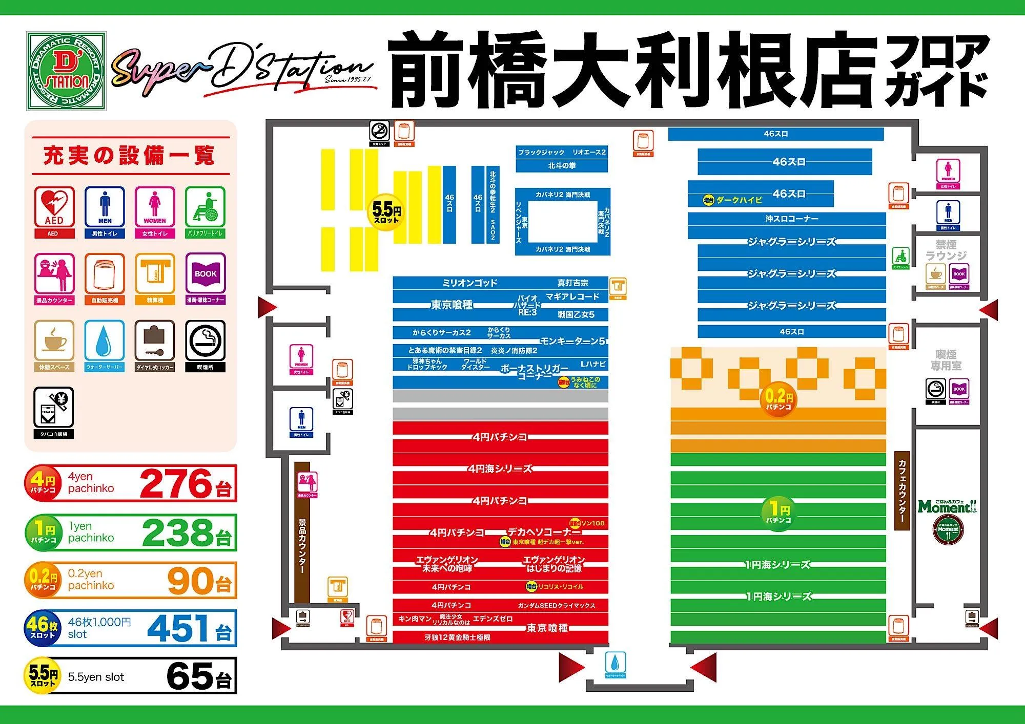 活動歴および当時の関連ビジュアル記録