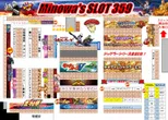 三ノ輪UNOのフロアマップ2
