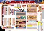 三ノ輪UNOのフロアマップ2