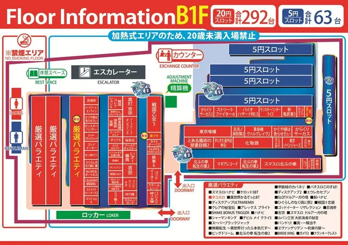 ベガビック京急蒲田店のフロアマップ2