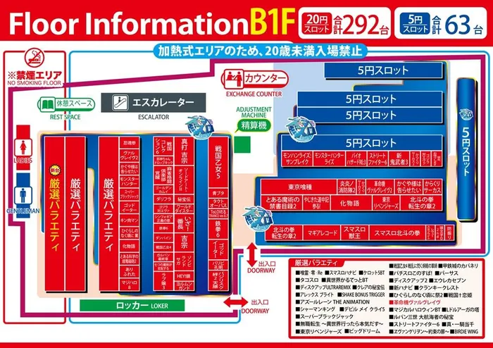 ベガビック京急蒲田店のフロアマップ2