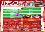 １２３＋Ｎ湖南店のフロアマップ2