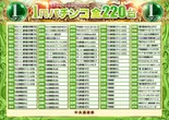123+N和歌山本店のフロアマップ2