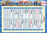 123+N和歌山本店のフロアマップ4