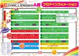 チャレンジャーＡ館のフロアマップ1