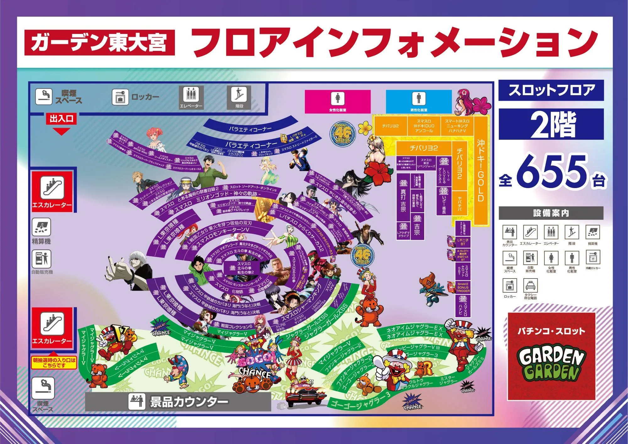 メガガイア 東 大宮 データ