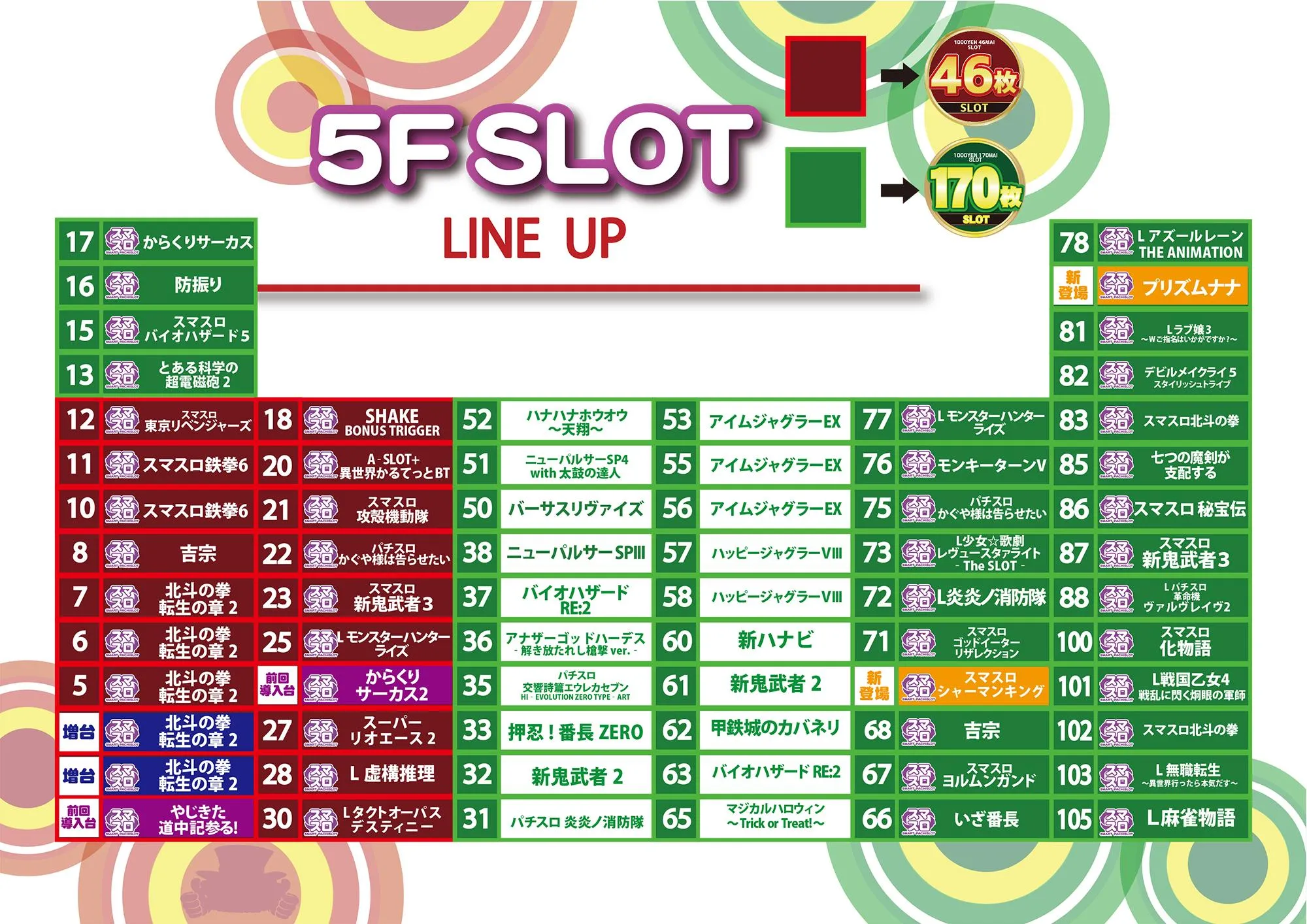 フロアマップ公開中】SLOT YUGIZA(スロット遊技座) | 船橋市 北習志野