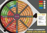 SUPER CONCORDE市野のフロアマップ1