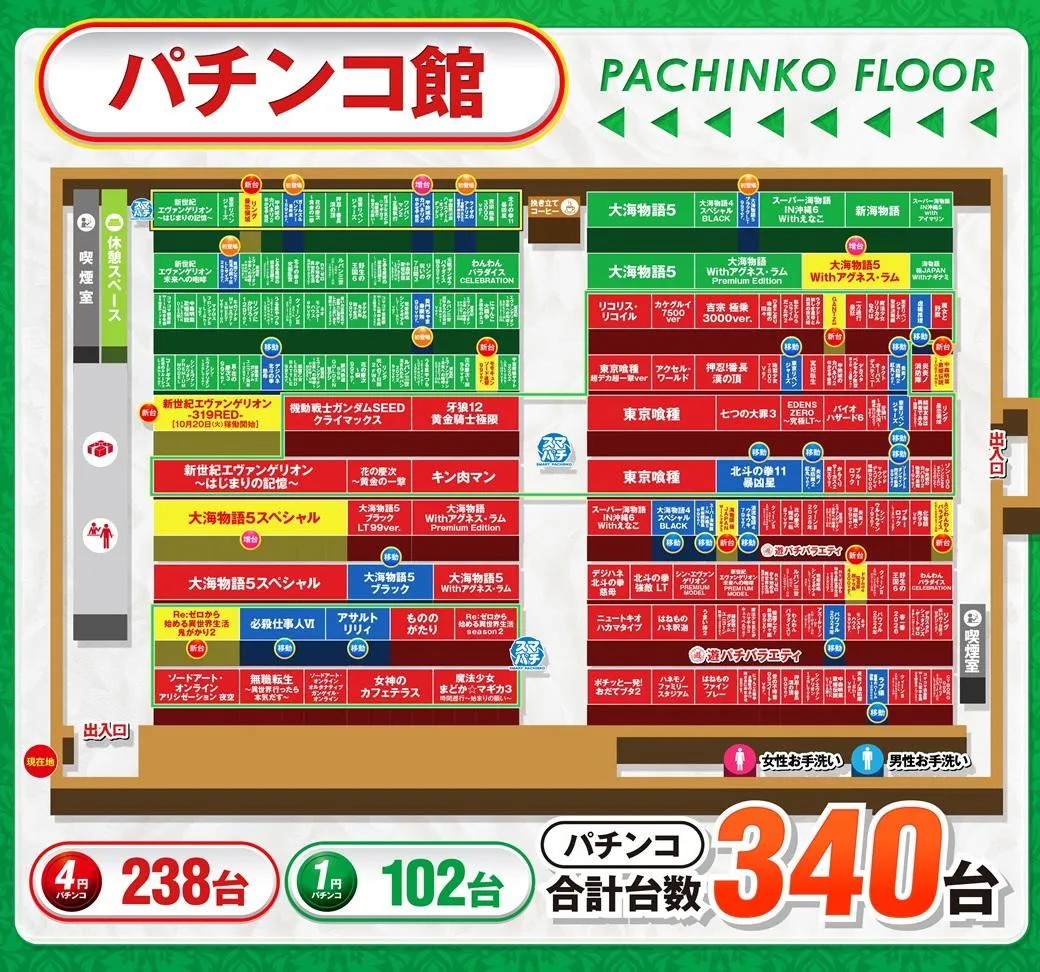 上尾ライブガーデンの出玉データ分析｜旧イベ日と設定状況の真相