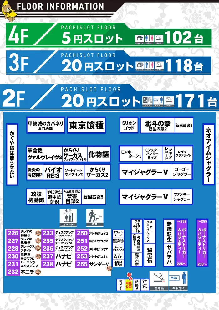 BIGディッパー大井町店のフロアマップ2