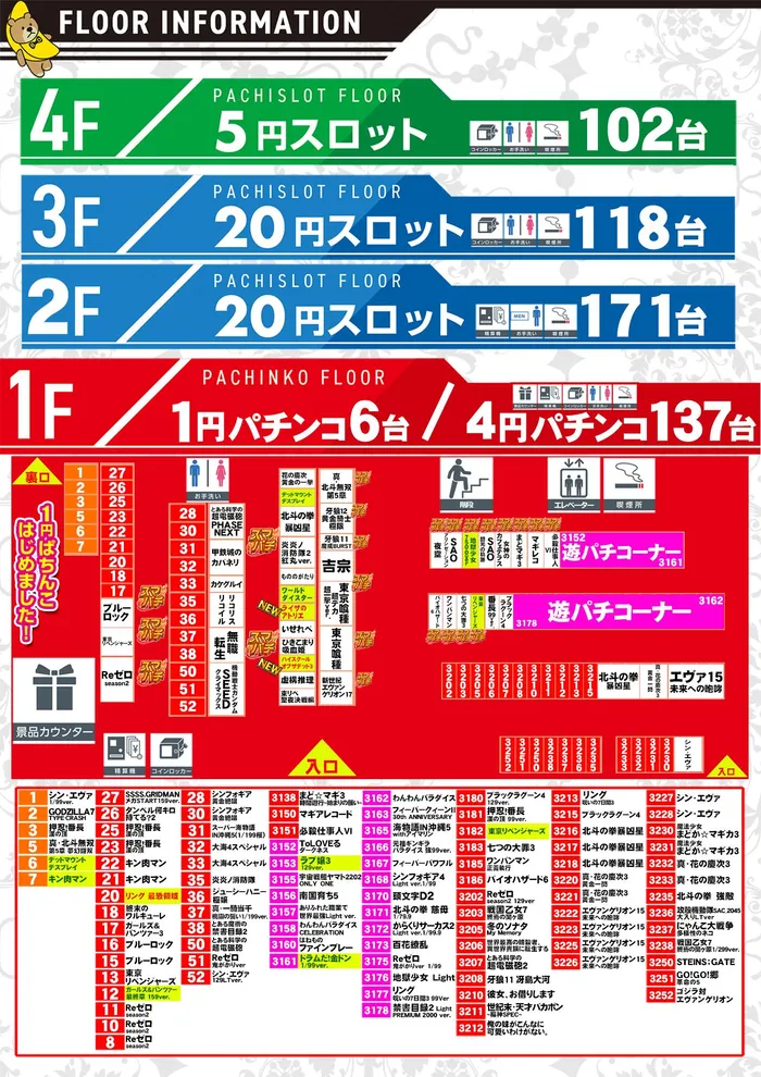 BIGディッパー大井町店のフロアマップ1