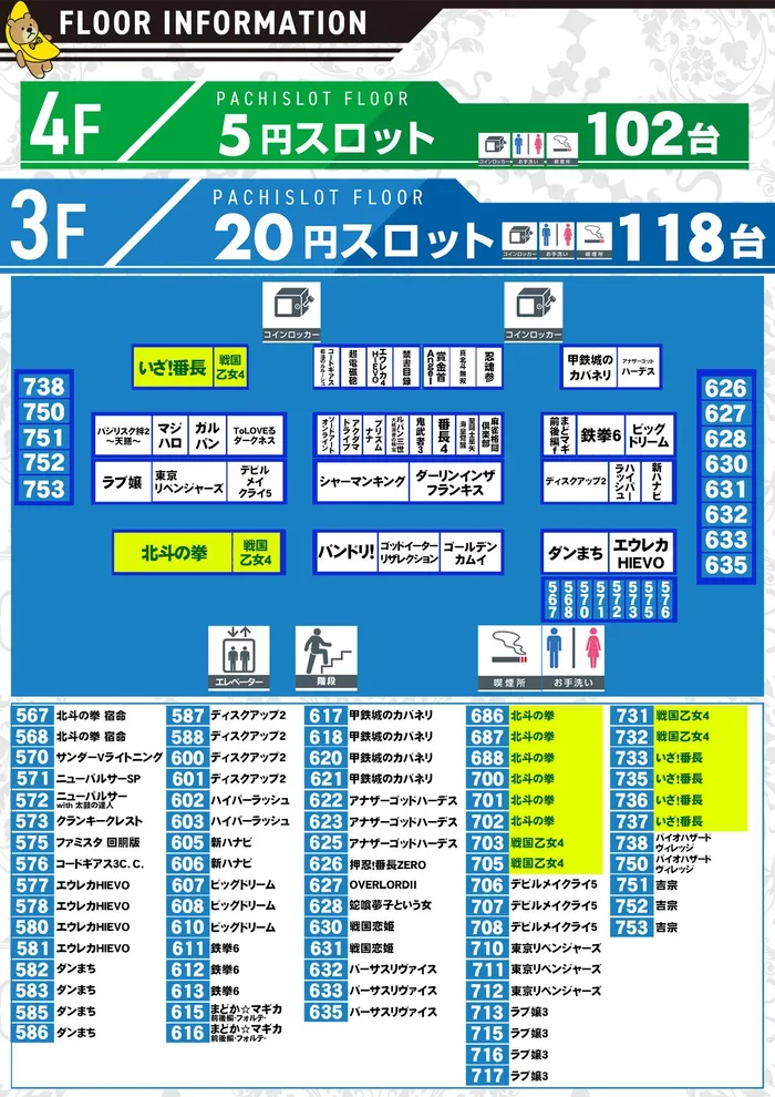 BIGディッパー大井町店のフロアマップ3