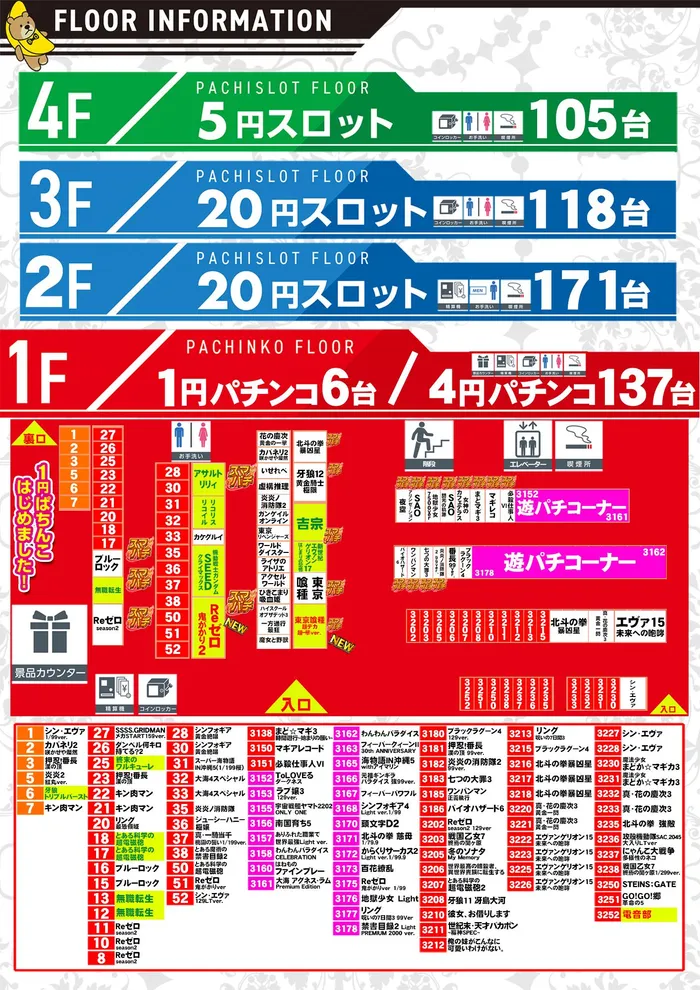 BIGディッパー大井町店のフロアマップ1