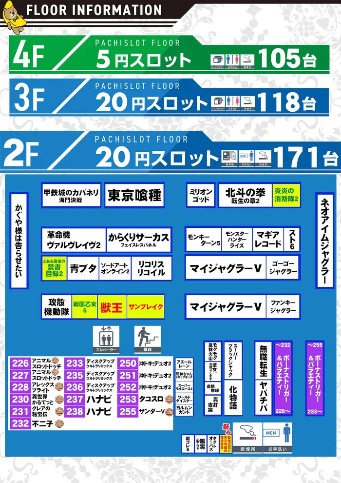BIGディッパー大井町店のフロアマップ2