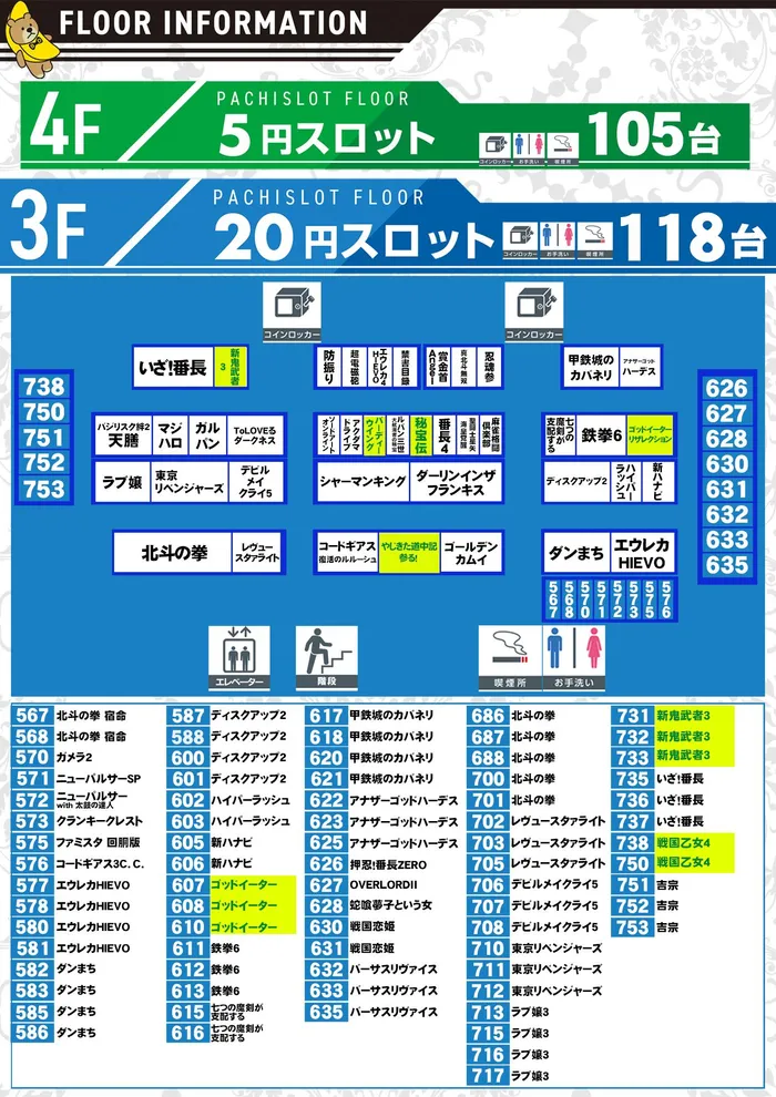 BIGディッパー大井町店のフロアマップ3
