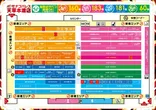 モナコパレス天草本渡店のフロアマップ1