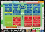 グランキコーナ堺店のフロアマップ3