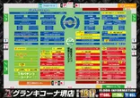 グランキコーナ堺店のフロアマップ2