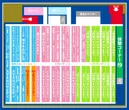 セントラルディーボ保免店のフロアマップ1