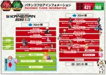 カネマン奥州1111のフロアマップ3