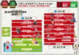 カネマン奥州1111のフロアマップ2