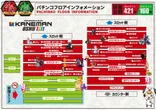 カネマン奥州1111のフロアマップ2