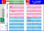 セントラルディーボ小坂店のフロアマップ1
