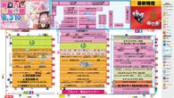playspotDRAGONのフロアマップ1