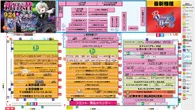 playspotDRAGONのフロアマップ1