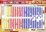 グランキコーナ相模原店のフロアマップ1