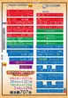 ギンザホール707のフロアマップ1