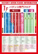 VICTORY7のフロアマップ1