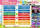 MGM国富店のフロアマップ2