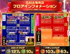 ガイア曳舟のフロアマップ1