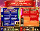 ガイア曳舟のフロアマップ1